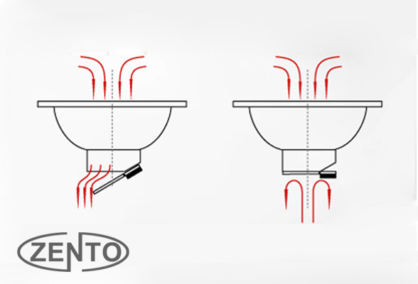 Phễu thoát sàn chống mùi hôi inox Zento TS152-L (Ảnh 5)